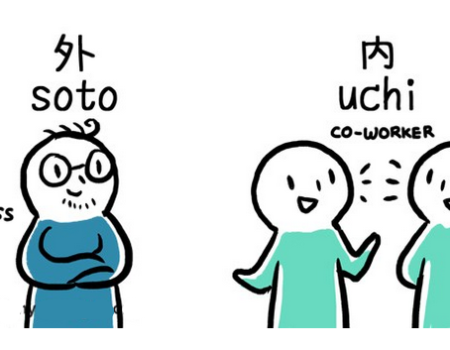 Văn hóa Uchi-Soto là gì? Nghệ thuật Kính ngữ "Trong - Ngoài" của người Nhật