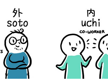 Văn hóa Uchi-Soto là gì? Nghệ thuật Kính ngữ "Trong - Ngoài" của người Nhật